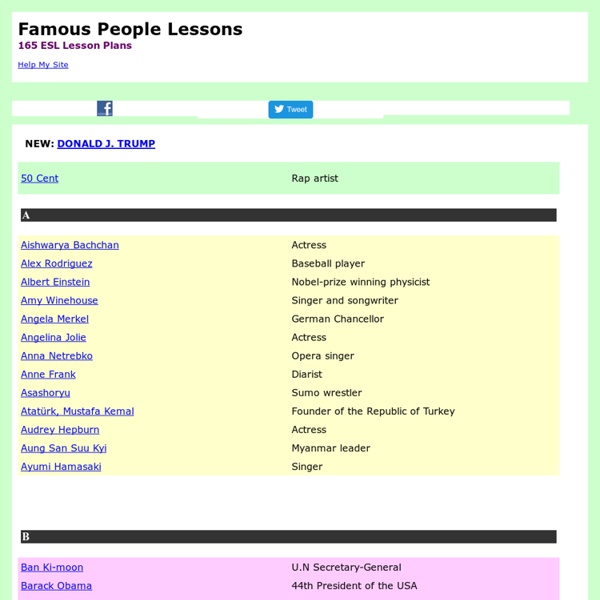 Famous People English Lessons: Biographies and ESL Lesson Plans