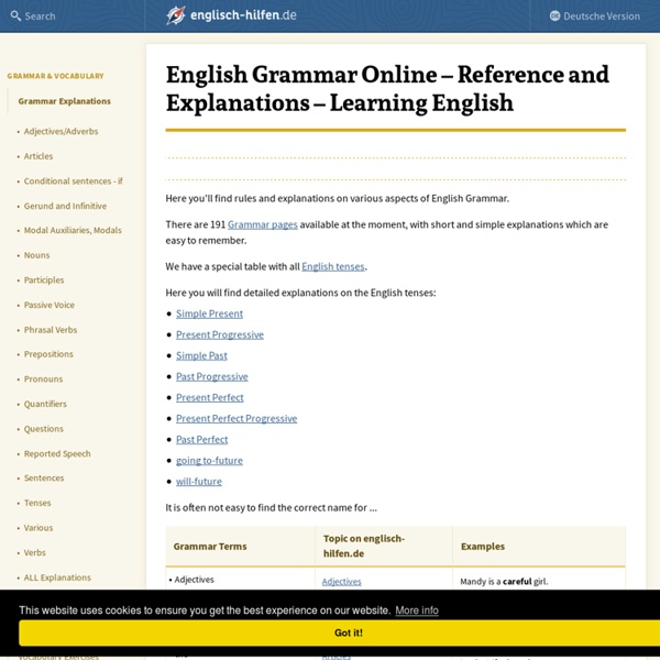 English Grammar Online - Rules and Explanations