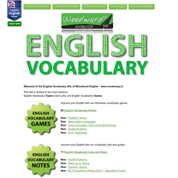 English Vocabulary Games Lists and Notes - Vocabulario Inglés Gratis Juegos y Listas