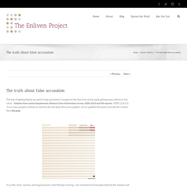 The Enliven Project – The truth about false accusation