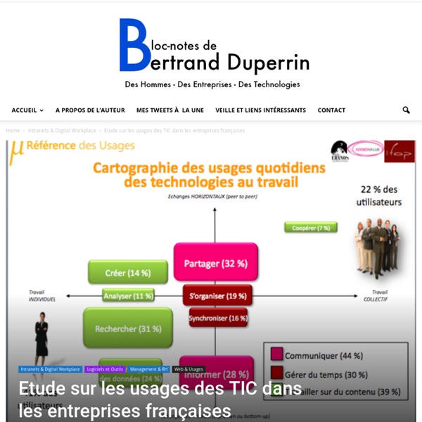 Etude sur les usages des TIC dans les entreprises françaises