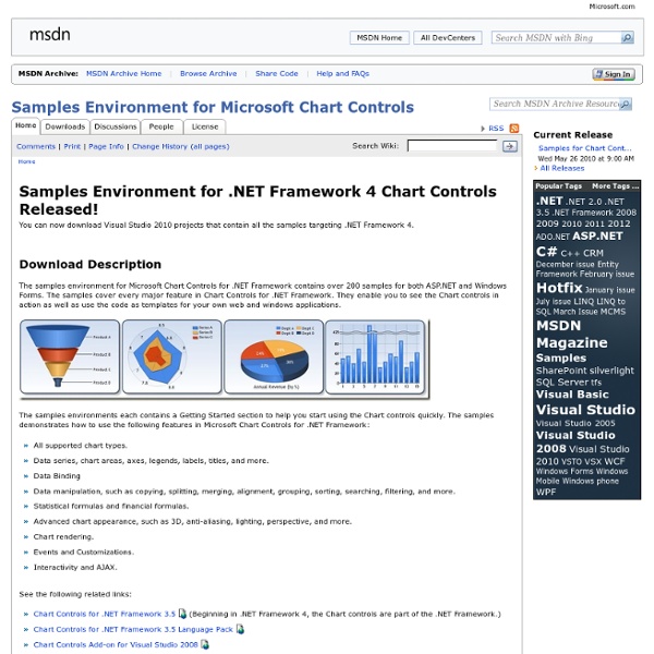 Samples Environment for Microsoft Chart Controls