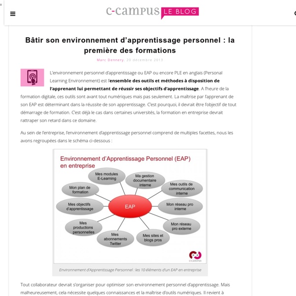 Bâtir son environnement d’apprentissage personnel : la première des formations