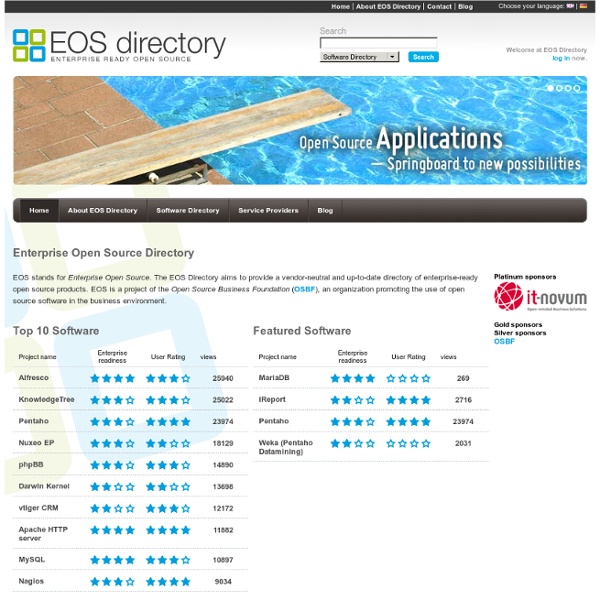 EOS Directory - Home