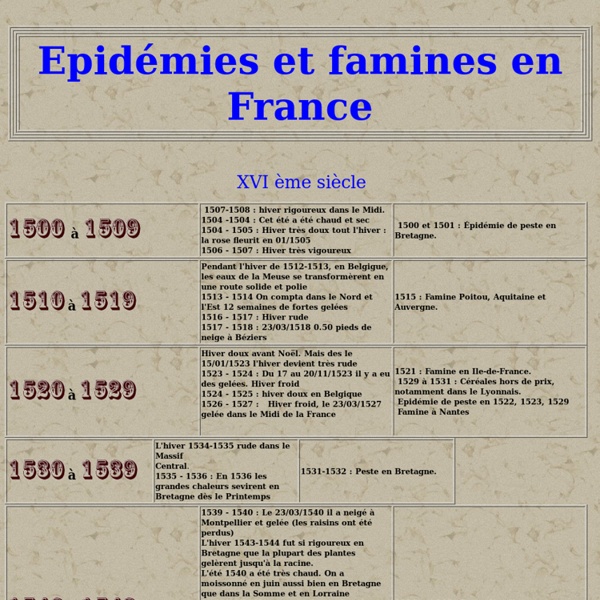 Epidémies et famines en France