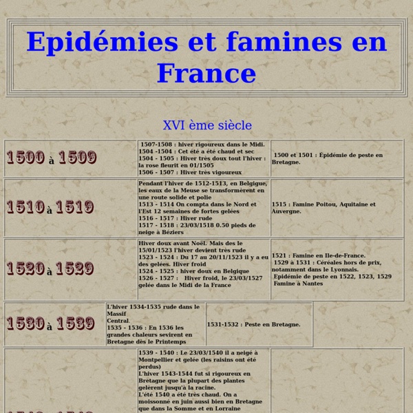 Epidémies et famines en France