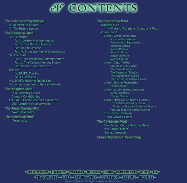 ePsych Contents View