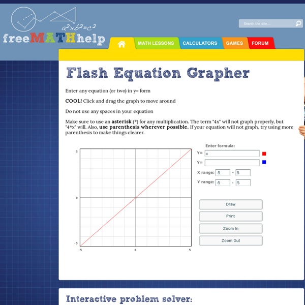 Equation Grapher - Graph any equation for free