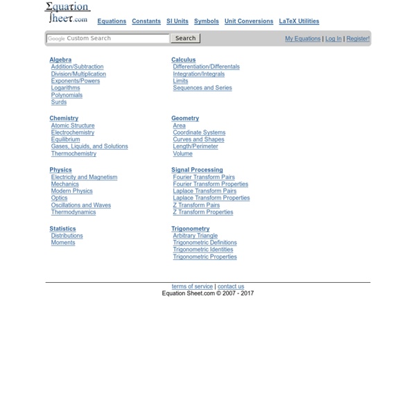 EquationSheet.com | Pearltrees