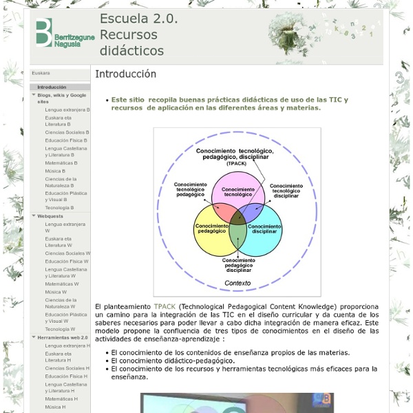 Escuela 2.0. Recursos didácticos