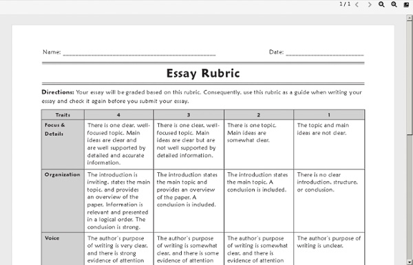 Rubrics essay questions