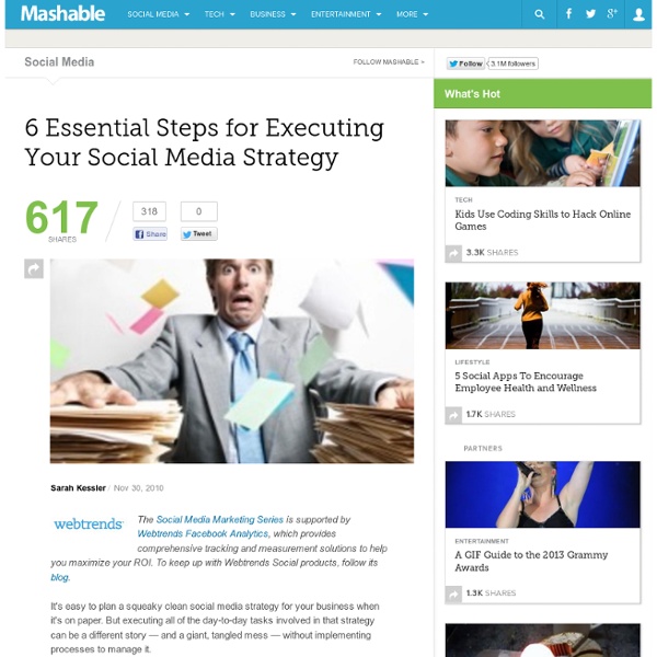 6 Essential Steps for Executing Your Social Media Strategy