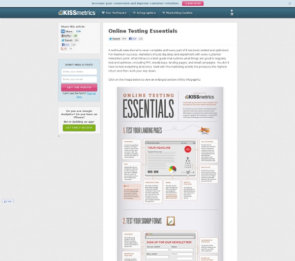 Online Testing Essentials: An infographic on what online marketing...