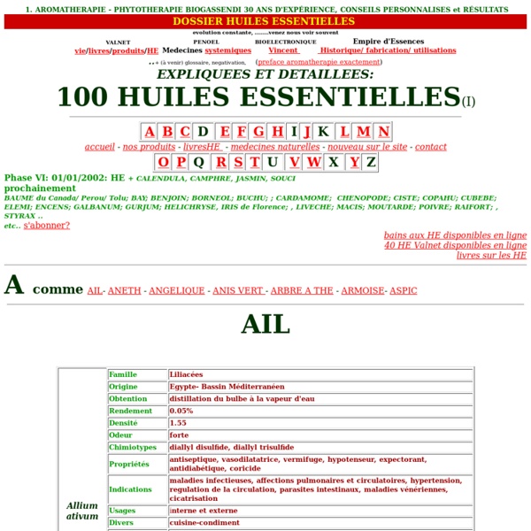 Huiles essentielles: liste expliquee, detaillee: aromatherapie: ail,aneth,angelique,anis vert,arbre,thé,armoise,aspic,badiane,basilic,bergamote,bigarade,bois,rose,bouleau