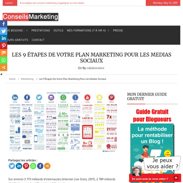 Les 7 étapes de votre Plan Marketing pour les réseaux sociaux (PMRS) - ConseilsMarketing.fr