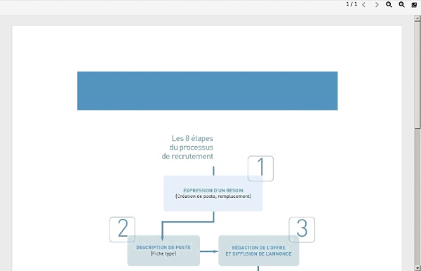 Les 8 étapes du processus de recrutement - Les 8 étapes du processus de recrutement_484.pdf