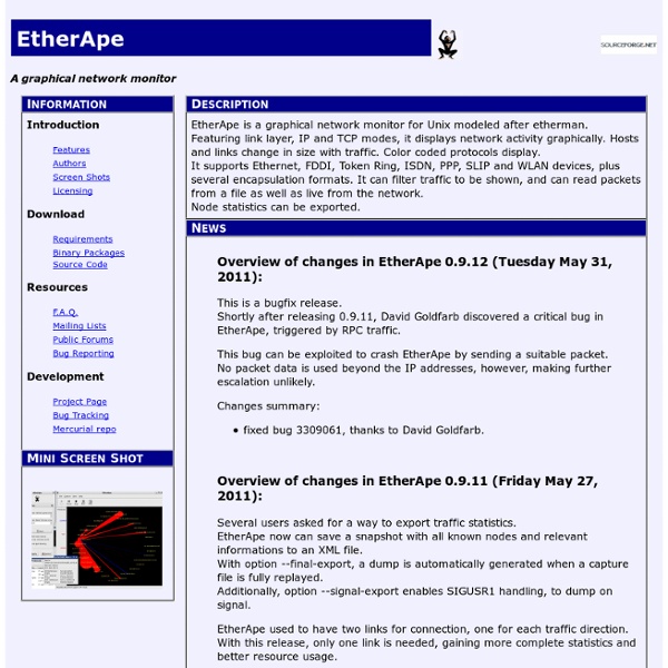 EtherApe, a graphical network monitor