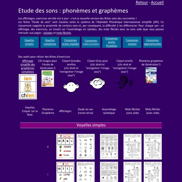 Etude de sons GS CP CE1, phonèmes et graphèmes