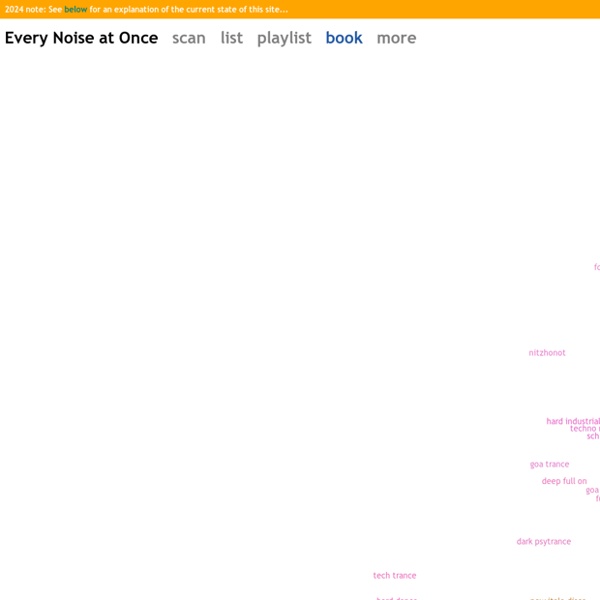 Website of the day : Every Noise at Once