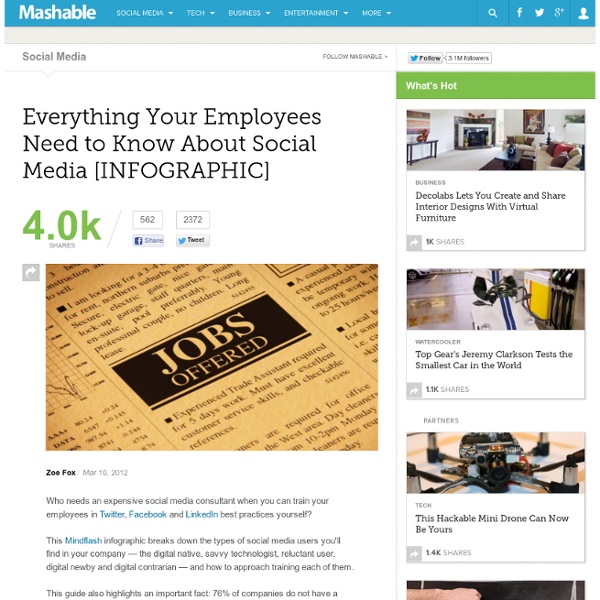 Everything to Teach Your Employees About Social Media