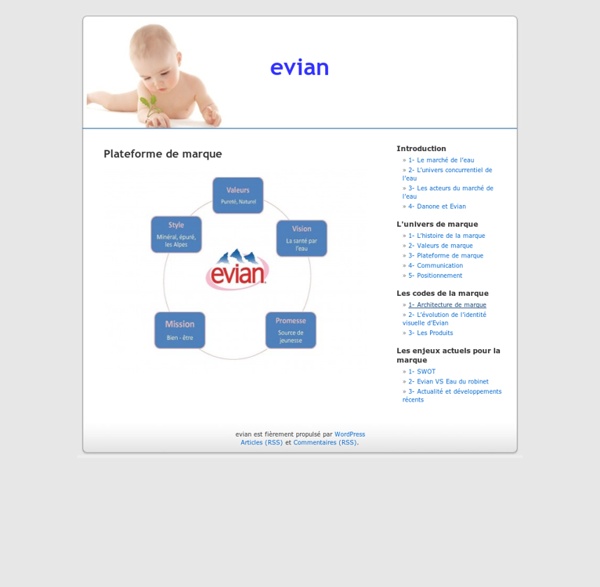 Evian » Plateforme de marque
