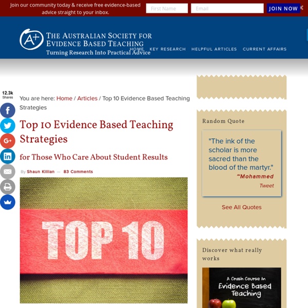 Top 10 Evidence Based Teaching Strategies