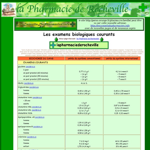 Les examens biologiques: les valeurs "normales"