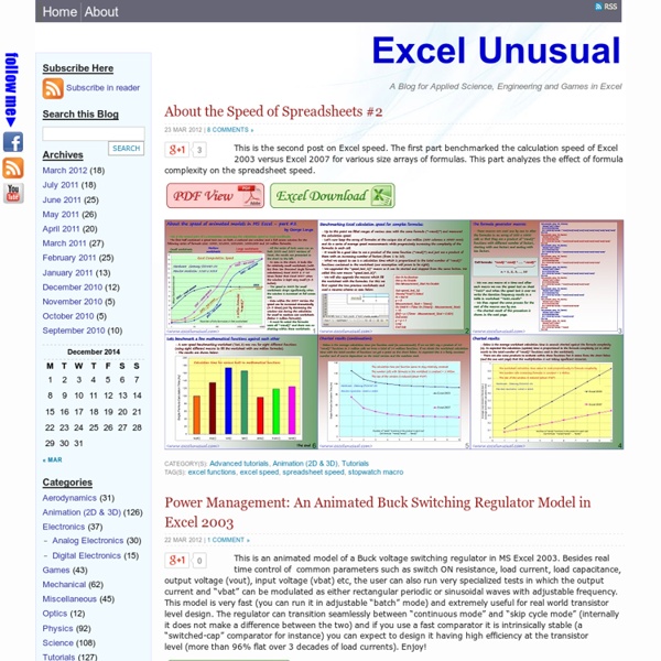 ExcelUnusual - outstanding methods for creating engineering, scientific, technical models and games in excel