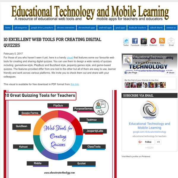 Educational Technology and Mobile Learning: 10 Excellent Web Tools for Creati...