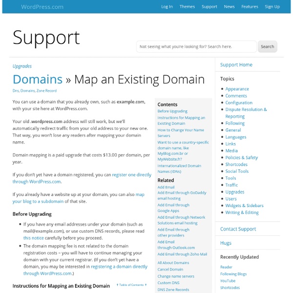 Mapa de un soporte de dominio «existentes - WordPress.com