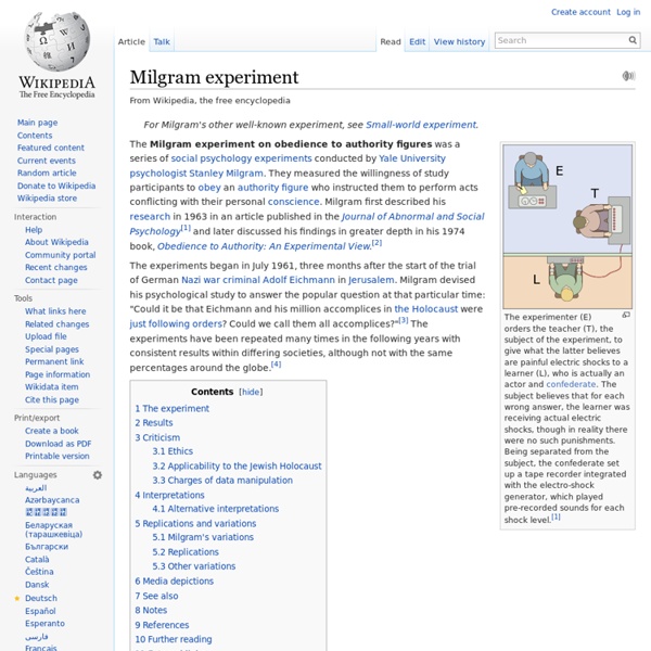 Milgram experiment