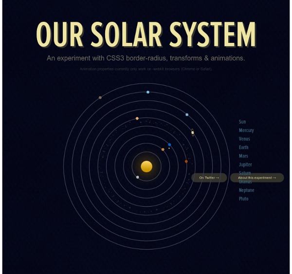 Our Solar System — An experiment with CSS3 border-radius, transforms & animations.