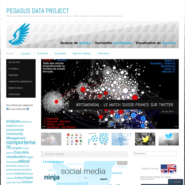 Plate-forme d'expérimentation en humanités numériques, réseaux sociaux, Twitter, influence sur le web et visualisation de données
