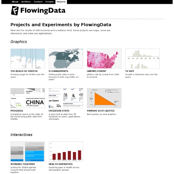 Projects and Experiments by FlowingData