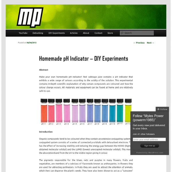 Homemade pH Indicator – DIY Experiments