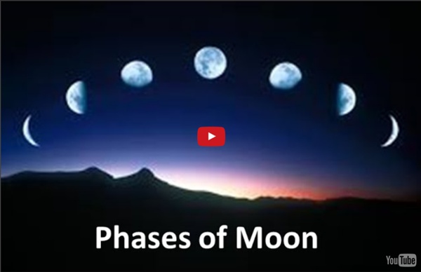 Phases of the Moon Explanation for kids -Animation Lesson Unit