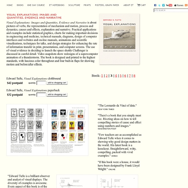 Visual Explanations: Quantities, Evidence