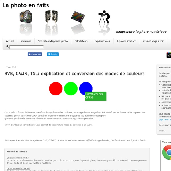 RVB, CMJN, TSL: explication et conversion des modes de couleurs