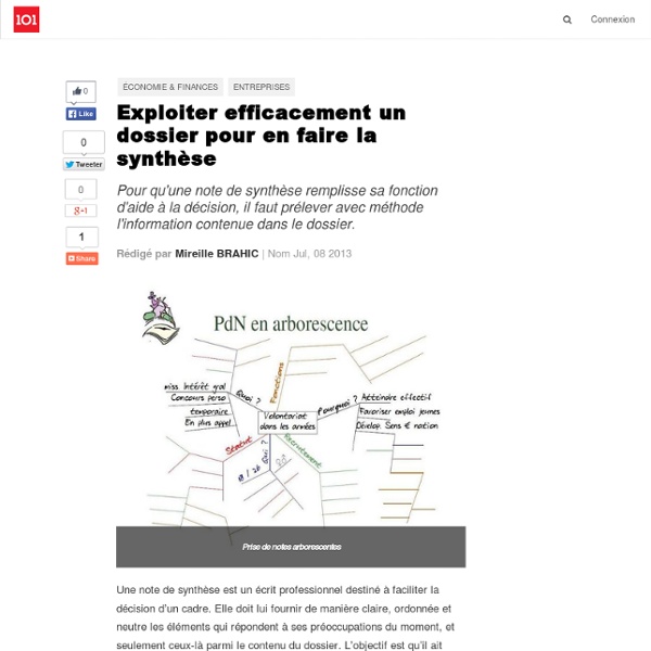 Exploiter efficacement un dossier pour en faire la synthèse