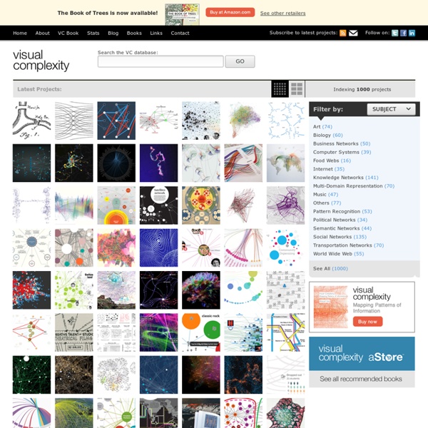 Visualcomplexity.com: mapping complex networks