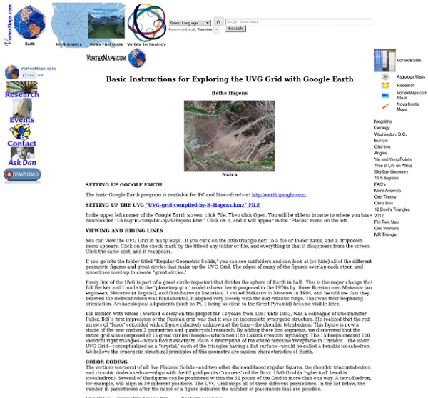 Exploring the UVG Grid with Google Earth