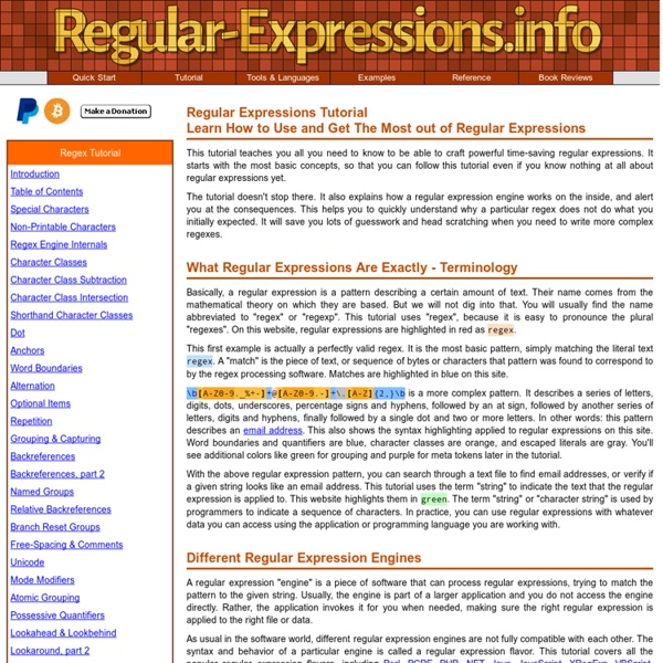 Regular Expression Tutorial