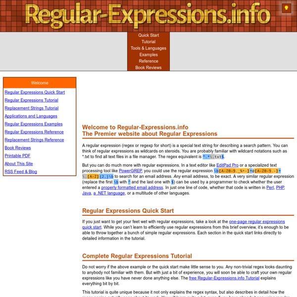Regular-Expressions.info