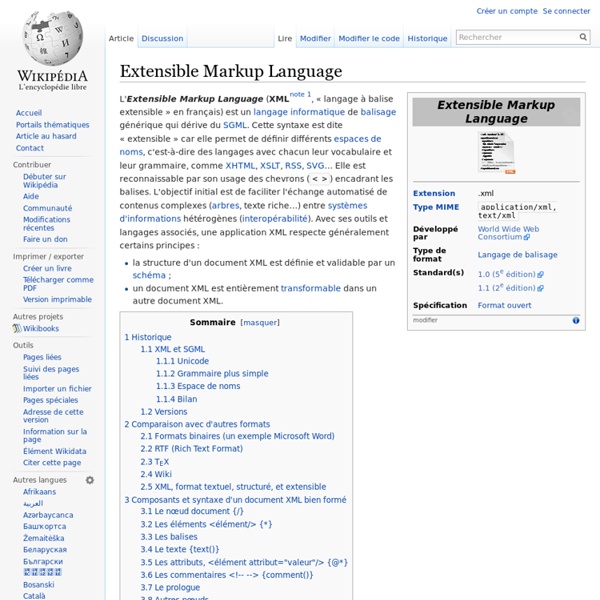 XML Extensible Markup Language