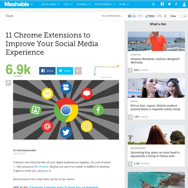 11 Chrome Extensions to Improve Your Social Media Experience