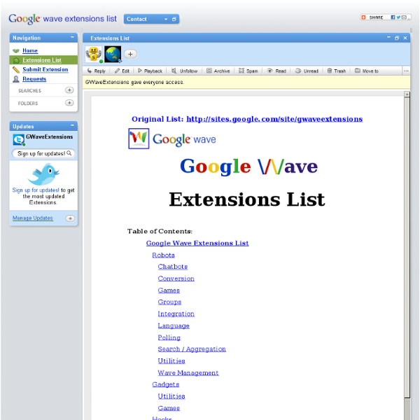 Extensions List (Google Wave Extensions List)