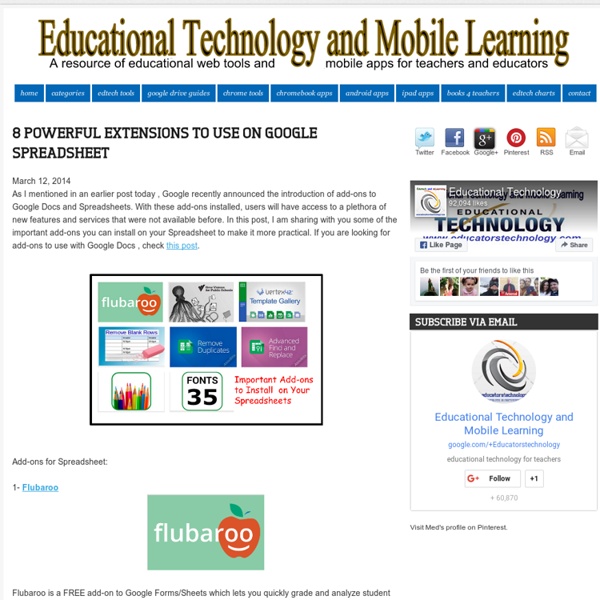 Educational Technology and Mobile Learning: 8 Powerful Extensions to Use on Google Spreadsheet