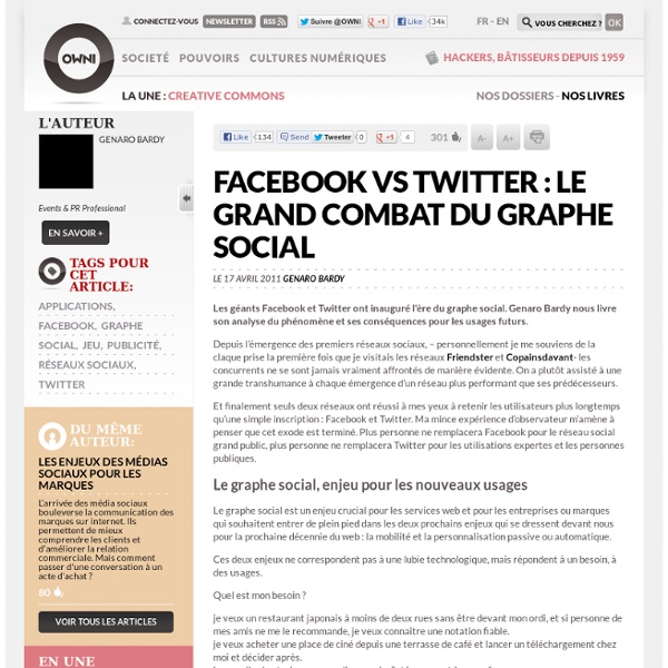 Facebook vs Twitter : Le Grand Combat du graphe social