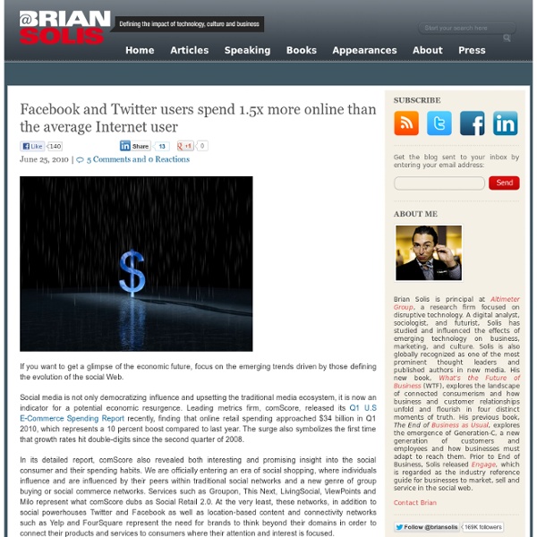 Facebook and Twitter users spend 1.5x more online than the average Internet user Brian Solis