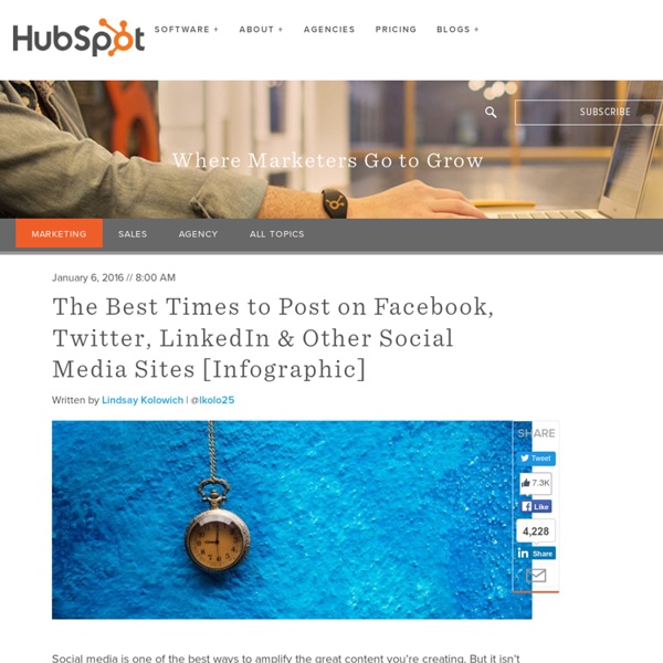 The Best and Worst Times to Post, Pin & Tweet [Infographic]